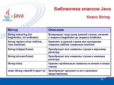 Использование "end" для отключения автоматического перехода на новую строку