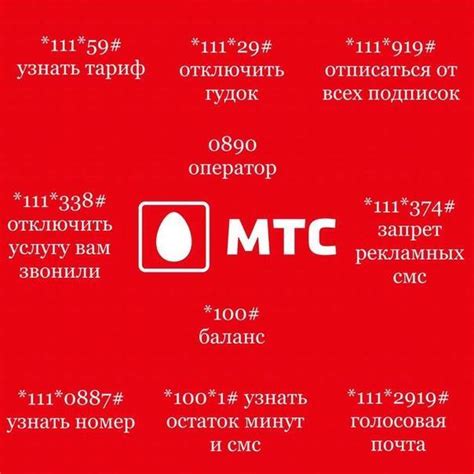 Использование Мостит SMS USSD кодов