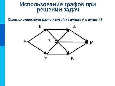 Использование абсолютных путей в решении задач