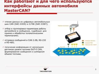 Использование адаптера и чтение данных с автомобиля