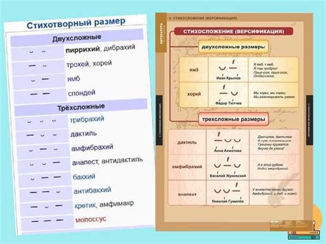 Использование акростихов в разных жанрах