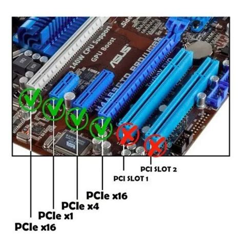 Использование бенчмарков для измерения производительности PCI Express x16