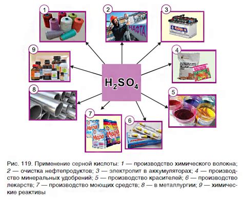 Использование бескислородных кислот в промышленности