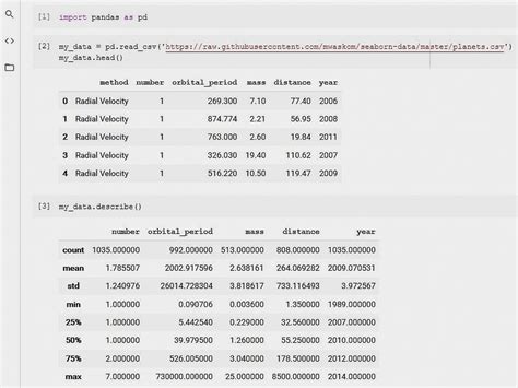 Использование библиотеки pandas для работы с данными Excel