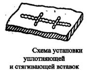 Использование боковых вставок для расширения майки