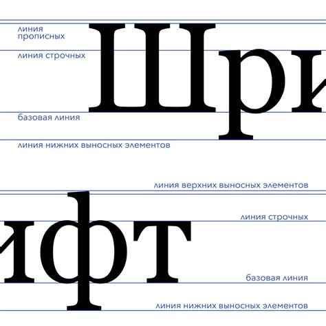 Использование более компактного шрифта