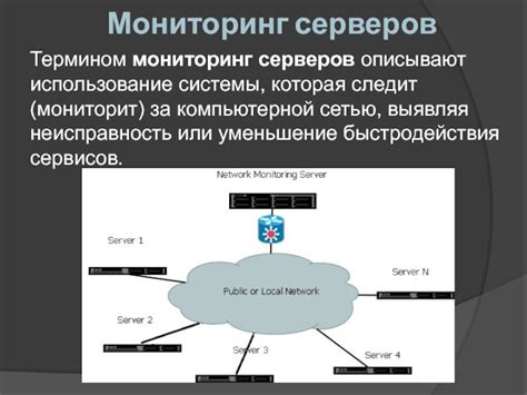 Использование бота для массового удаления серверов