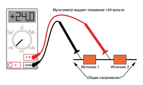 Использование вольтметра для определения полярности