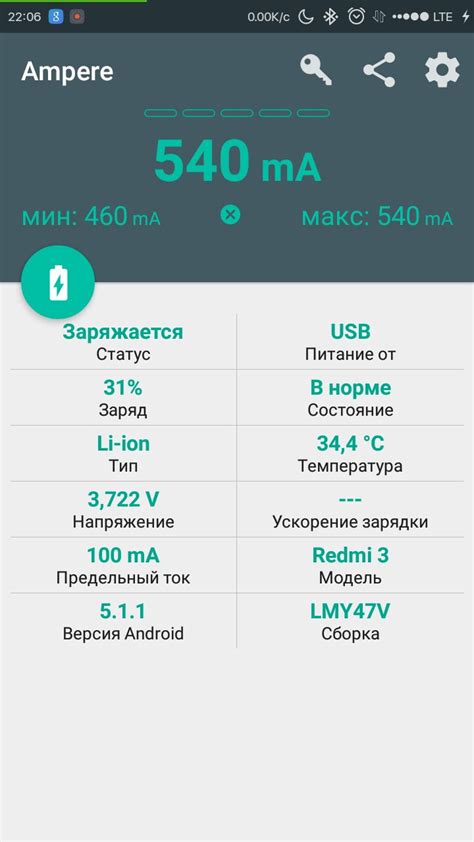 Использование встроенного метронома