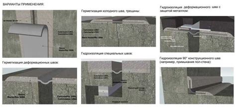 Использование в многоэтажных зданиях