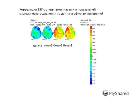 Использование в позитивном контексте