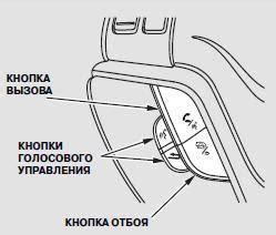 Использование голосовых команд с CarPlay