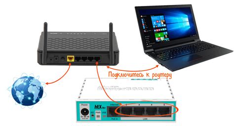 Использование гостевой Wi-Fi сети