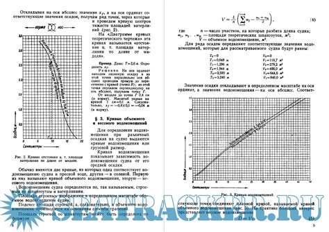 Использование готовых кривых