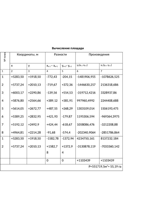 Использование готовых таблиц и калькуляторов для вычисления катета