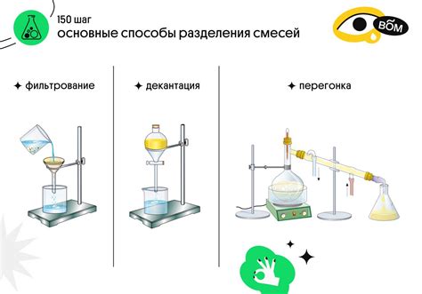 Использование гравитации для разделения смесей