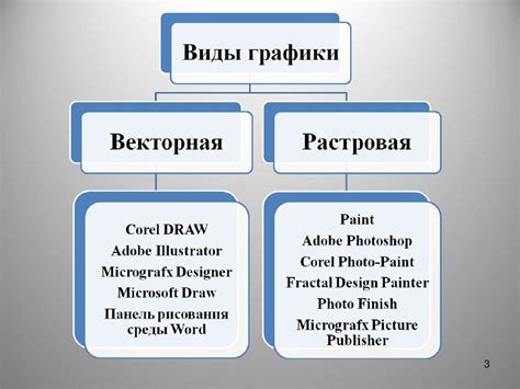 Использование графических редакторов для создания текстур