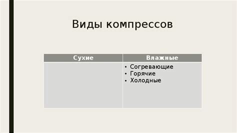 Использование грелок или теплых компрессов