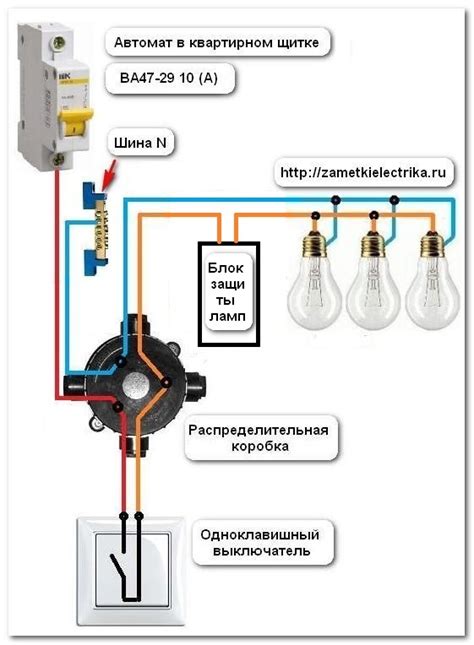 Использование диммеров для контроля яркости