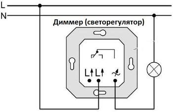 Использование дополнительной опции диммера для регулировки яркости