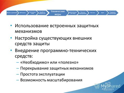 Использование дополнительных защитных механизмов