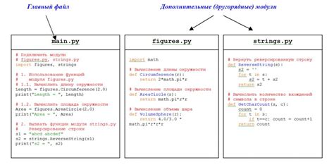 Использование дополнительных модулей