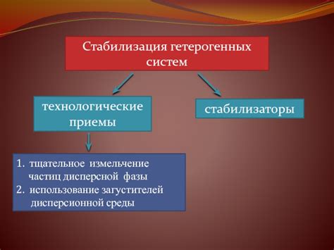 Использование загустителей