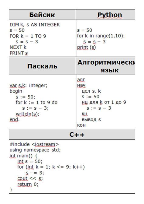 Использование задержки для синхронизации