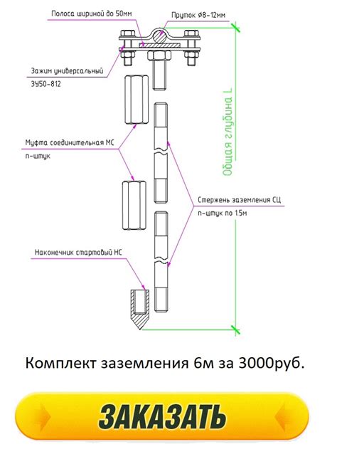 Использование заземляющих электродов