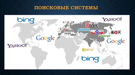 Использование инструментов для поиска популярных запросов