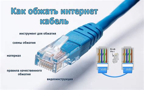 Использование кабеля для подключения к интернету