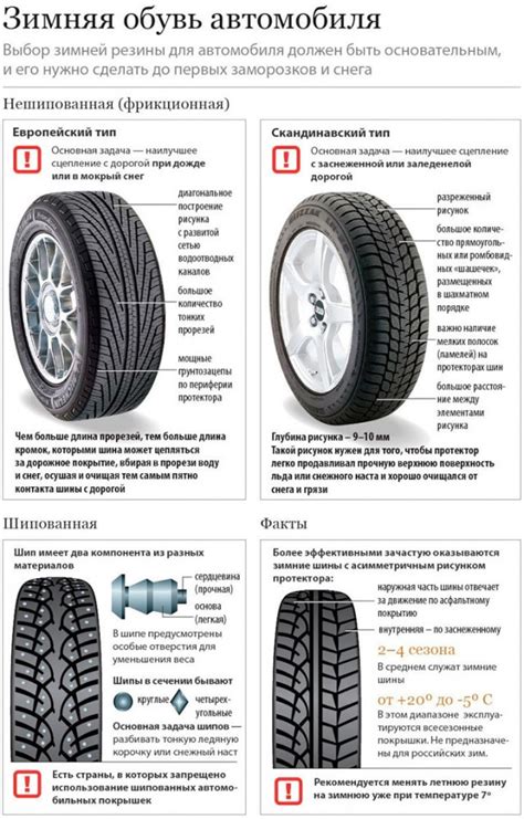 Использование качественной зимней резины