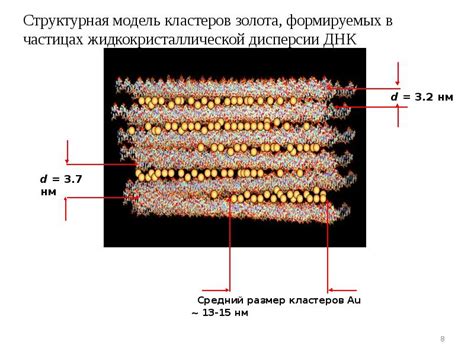 Использование кислот для проверки золота