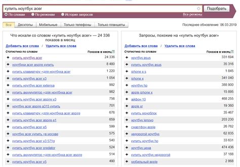 Использование ключевых слов в именах файлов для повышения видимости контента