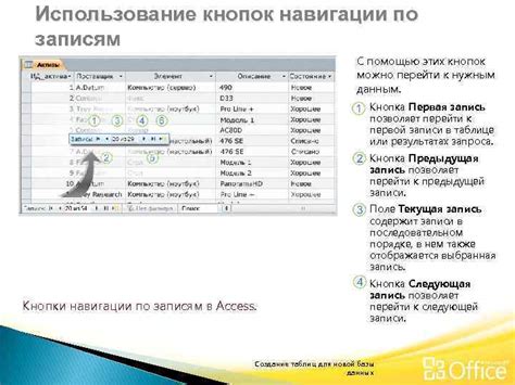 Использование кнопок навигации