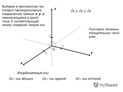 Использование координат и цветов