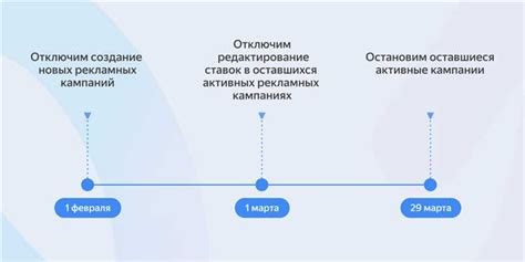 Использование красочных и привлекательных изображений