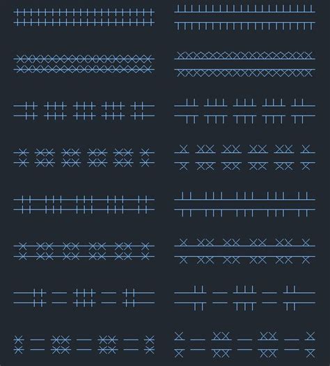 Использование линий различных типов по ГОСТ в AutoCAD