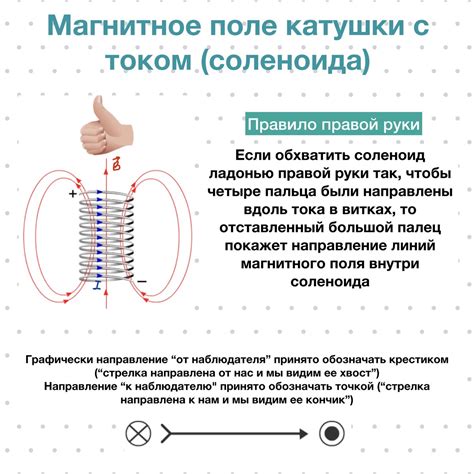 Использование магнитного поля для активации