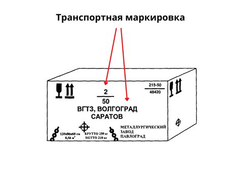 Использование маркировки модели