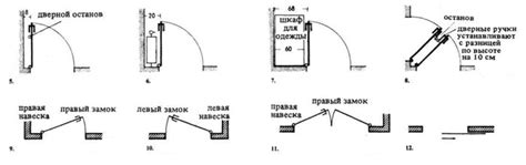 Использование марки двери в проекте