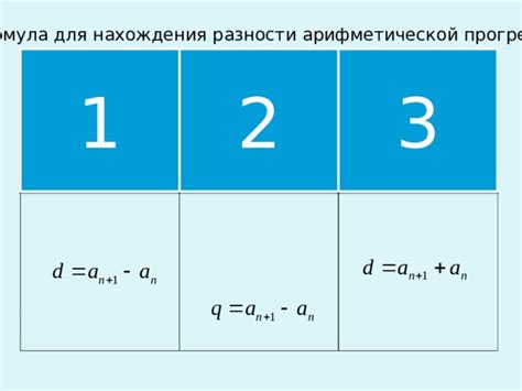 Использование математических функций для нахождения номера арифметической прогрессии