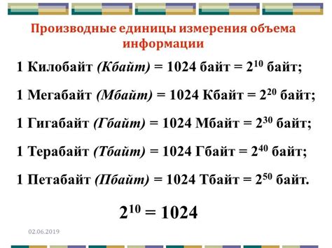 Использование мегабайтов в секунду