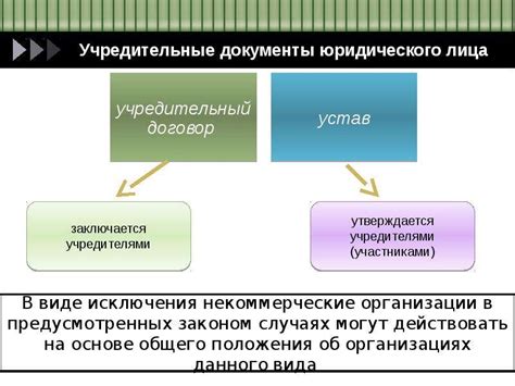 Использование международных структур для снижения налоговых обязательств