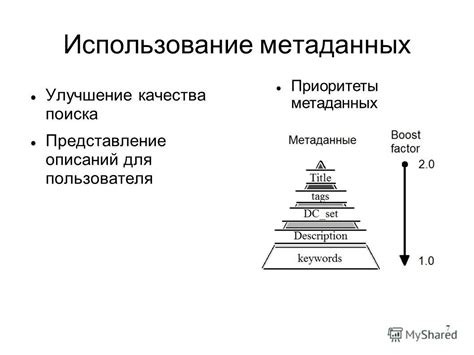 Использование метаданных для определения жанра