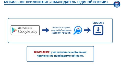 Использование мобильного приложения ГИБДД