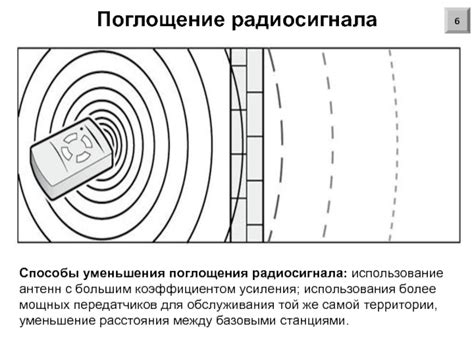 Использование мощных антенн