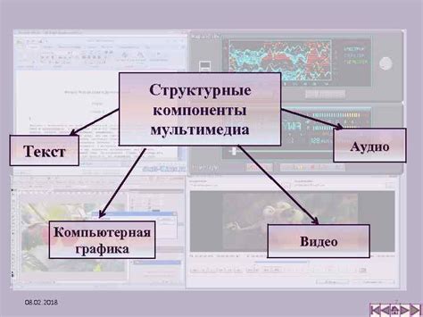 Использование мультимедиа (аудио и видео)