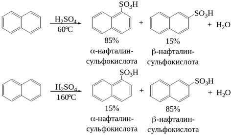 Использование нафталина