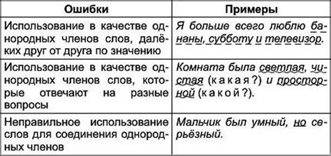 Использование нечетных предложений в речи